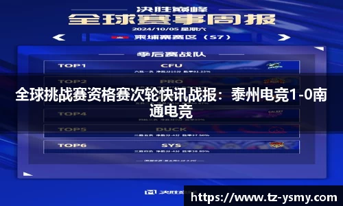 全球挑战赛资格赛次轮快讯战报：泰州电竞1-0南通电竞